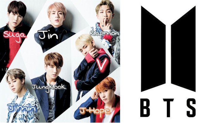 Images of BTS band